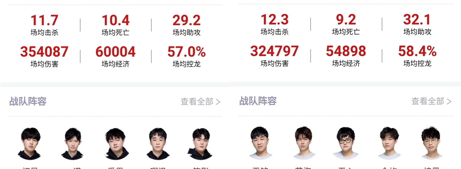 Valorant Mobile 开放测试正式宣布